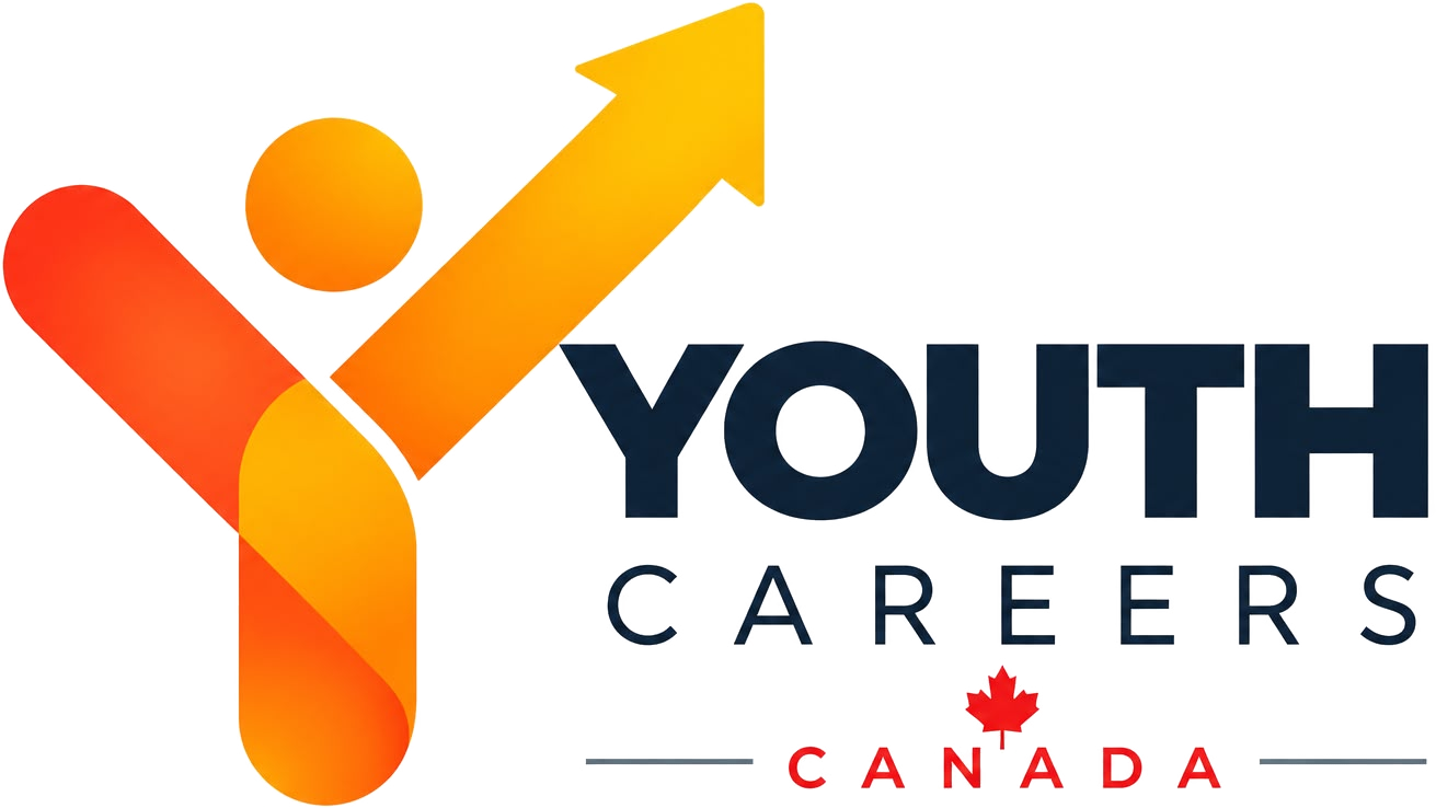 Youth Careers Canada